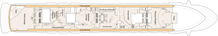 Deck 7 - Promenade